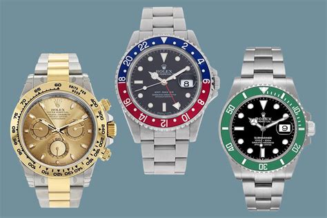 best Rolex model for investment